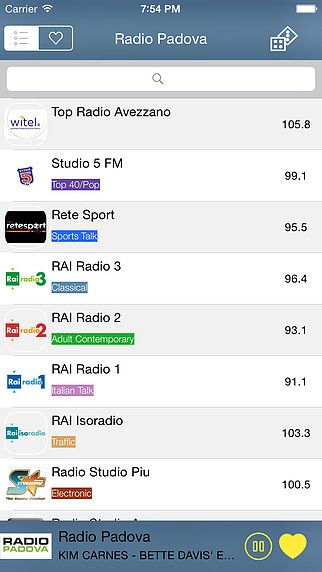 Radio -  Le Migliori Radio FM Italiane - Radio Gratis - Streamin pour mac