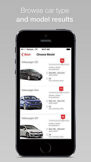 Car Buying Guide by Consumer Reports pour mac Car Buying Guide by Consumer Reports pour mac