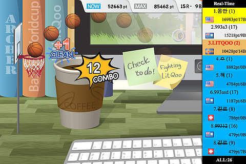 BasketWorldCup - baksetball game pour mac